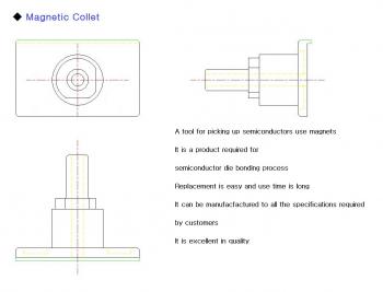 Magnetic Collet